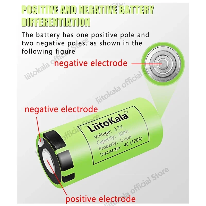 LiitoKala 4695E 30Ah 3.7V Lithium Battery High Power 120A for DIY 12V 24V 36V Automotive Ignition Energy Solar Inverter
LiitoKala 4695E 30Ah 3.7V Lithium Battery High Power 120A for DIY 12V 24V 36V Automotive Ignition Energy Solar Inverter