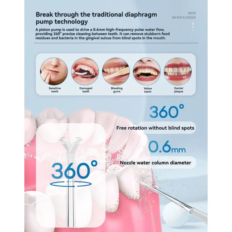 BAAM-Cordless Water Flosser Portable Rechargeable Oral Irrigator Picks 310Ml Water Tank Water Proof Teeth Cleaner
BAAM-Cordless Water Flosser Portable Rechargeable Oral Irrigator Picks 310Ml Water Tank Water Proof Teeth Cleaner
