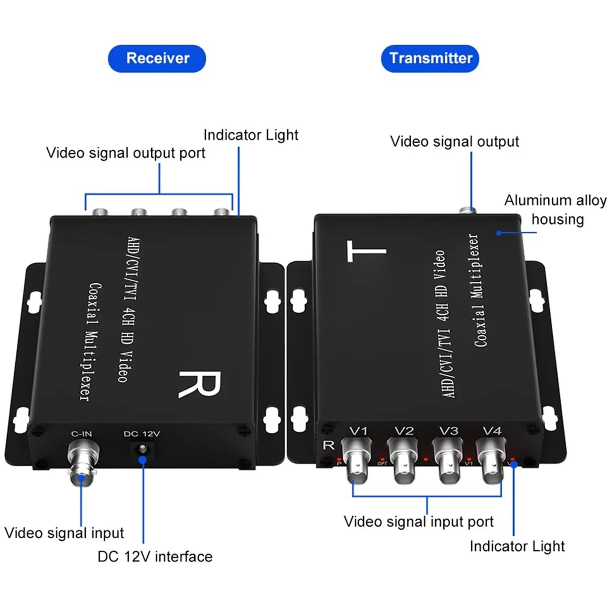 AHD/CVI/TVI Coaxial HD Quad Multiplexer 4CH Video Coaxial Multiplexer 100m Transmission Distance Supports Up to 1080P
AHD/CVI/TVI Coaxial HD Quad Multiplexer 4CH Video Coaxial Multiplexer 100m Transmission Distance Supports Up to 1080P