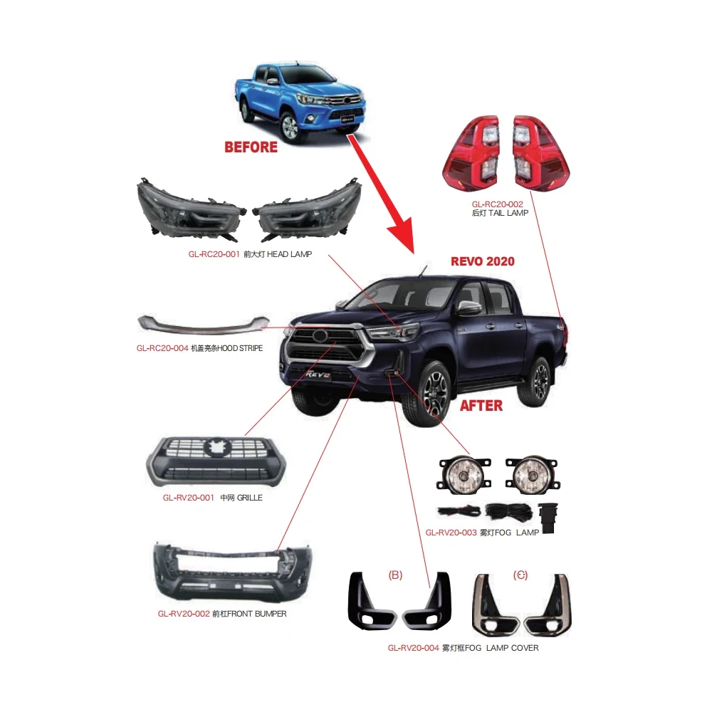 Hot selling truck accessories old revo upgrade new auto bodykit car front bumper body kit for toyota hilux
Hot selling truck accessories old revo upgrade new auto bodykit car front bumper body kit for toyota hilux