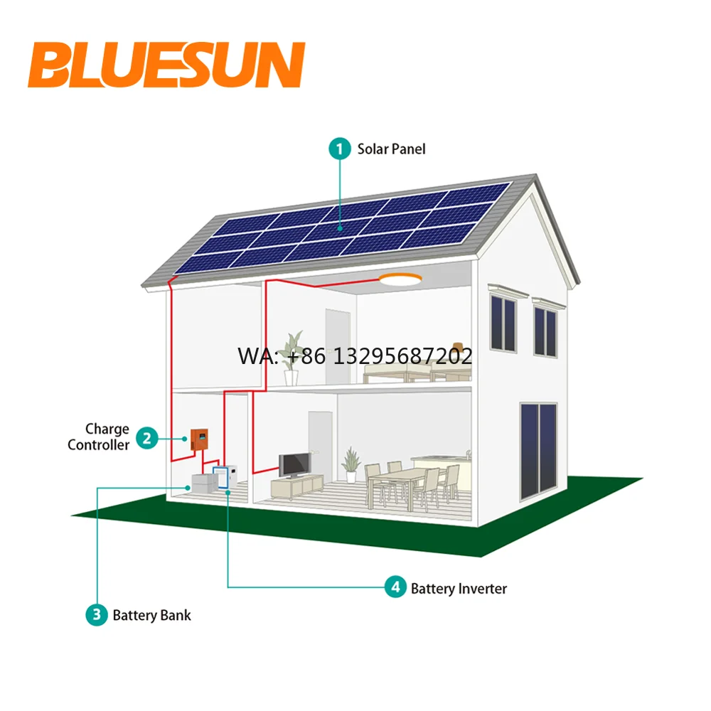 Easy Installed German 5KW Off Grid Solar System Full Set 5000W Solar Power Kit
Easy Installed German 5KW Off Grid Solar System Full Set 5000W Solar Power Kit
