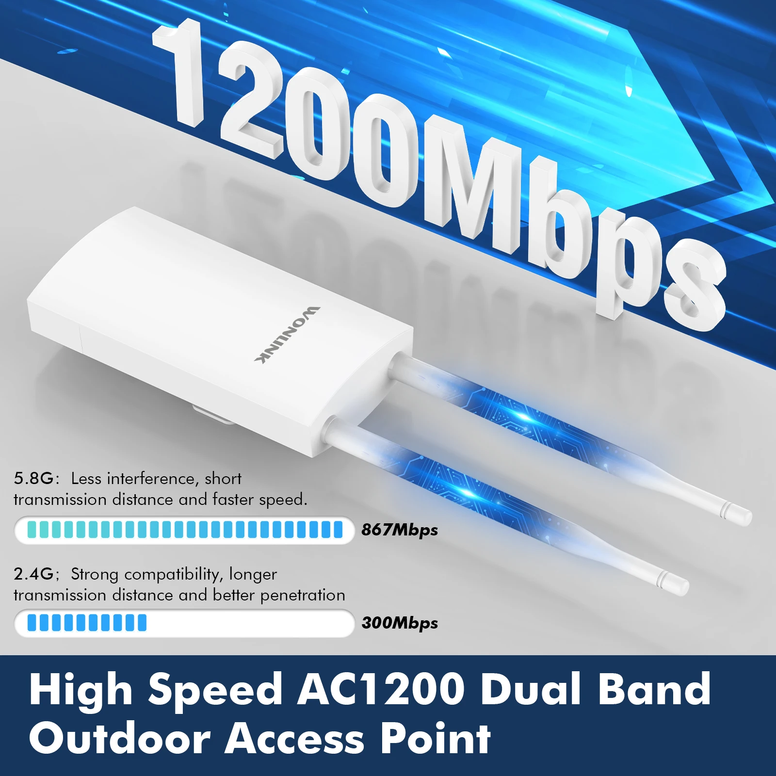 Wonlink Открытый 1200 Мбит/с Высокая мощность Wi-Fi AP 48 В POE Точка доступа Рейтинг IP66 Двухдиапазонный 2,4G/5G для стадиона/парка/промышленной зоны
Wonlink Открытый 1200 Мбит/с Высокая мощность Wi-Fi AP 48 В POE Точка доступа Рейтинг IP66 Двухдиапазонный 2,4G/5G для стадиона/парка/промышленной зоны