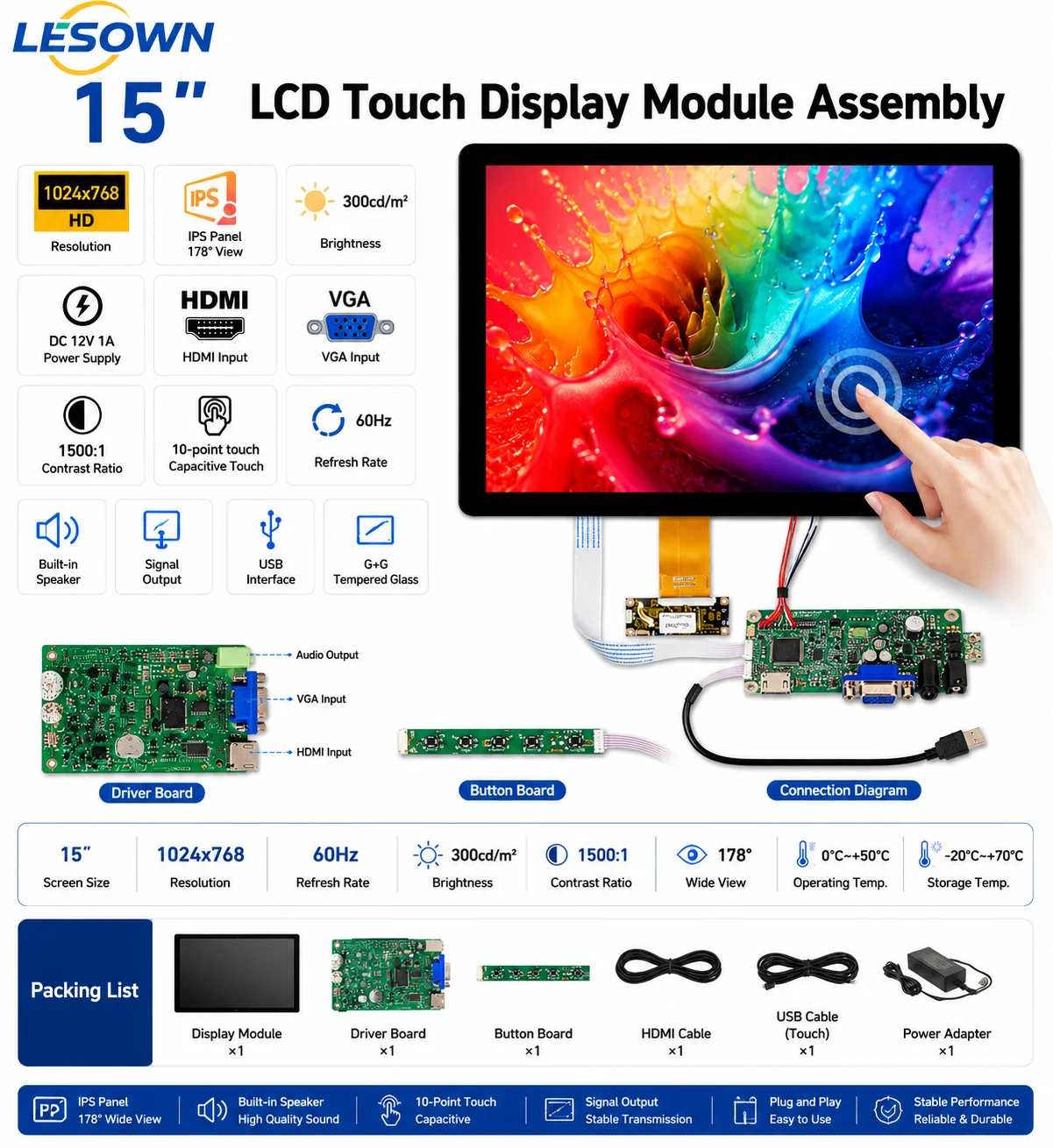 LESOWN 15 In Módulo de Pantalla LCD Touch 1024x768 Monitor Layout Plug & Play HDTV VGA 12V Controller Board Assembly
LESOWN 15 In Módulo de Pantalla LCD Touch 1024x768 Monitor Layout Plug & Play HDTV VGA 12V Controller Board Assembly