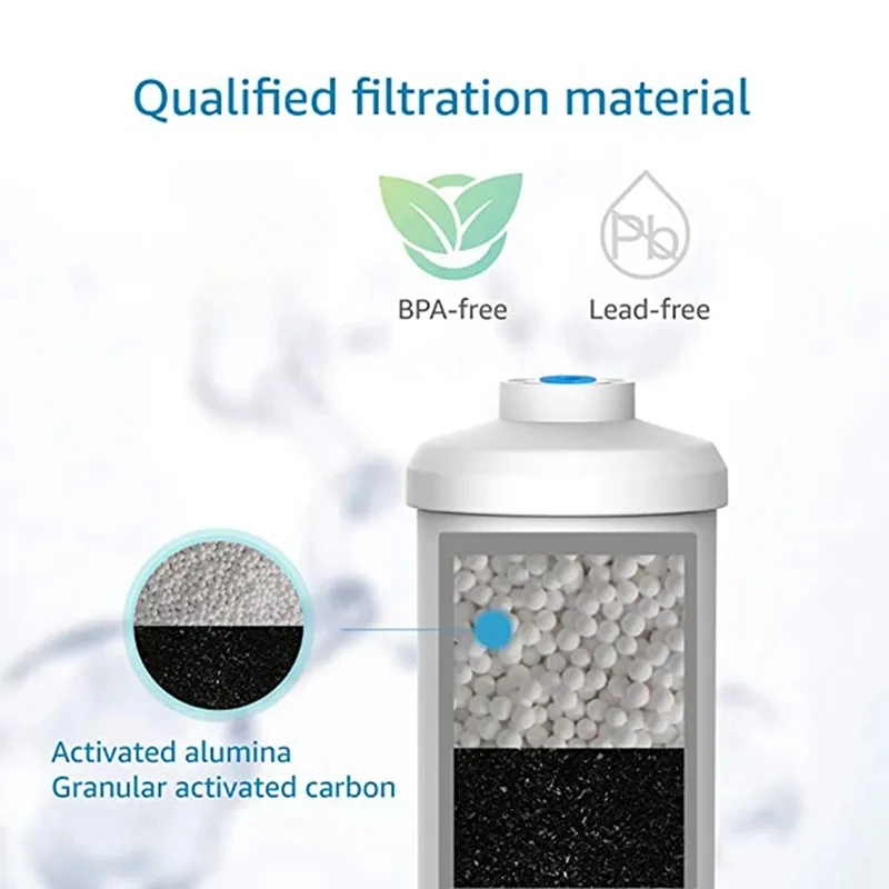 New Replacement for 2 BB9-2 and 2 PF-2 Fluoride Water Filter Compatible with Black Berkey Gravity Water Filtering System
New Replacement for 2 BB9-2 and 2 PF-2 Fluoride Water Filter Compatible with Black Berkey Gravity Water Filtering System