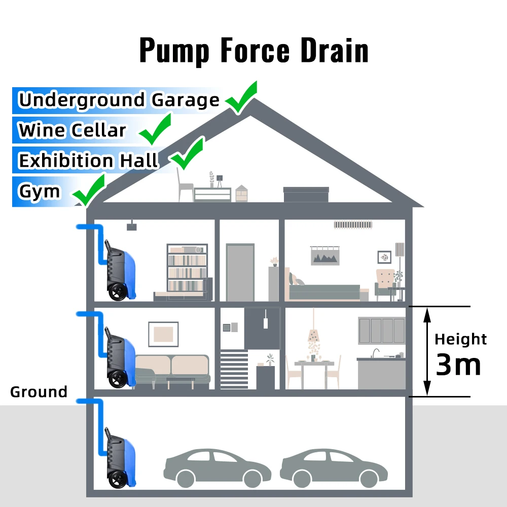 65L 220V Large Room Portable Air Dehumidifier Industrial For Basement
65L 220V Large Room Portable Air Dehumidifier Industrial For Basement