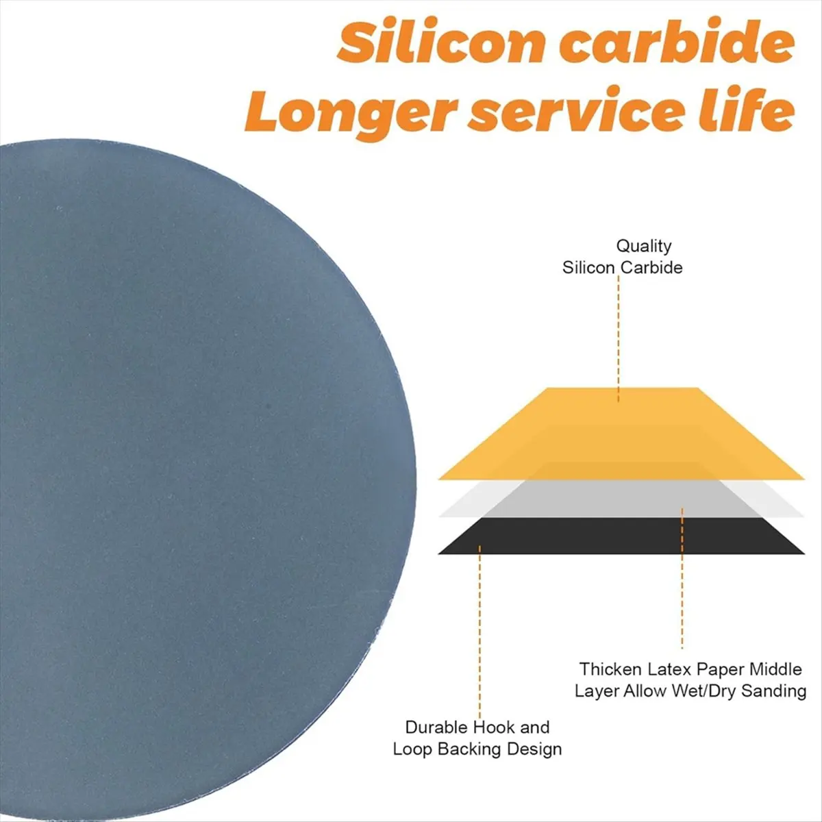 KSOL 50 Pcs 6in Wet Dry Sandpapers Hook and Loop, 1000/1500/2000/3000/5000 Grit Sanding Discs Carbide Silicon Sanding Paper
KSOL 50 Pcs 6in Wet Dry Sandpapers Hook and Loop, 1000/1500/2000/3000/5000 Grit Sanding Discs Carbide Silicon Sanding Paper