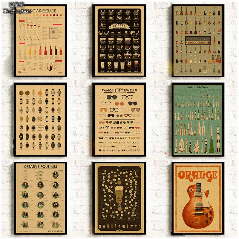product illustrated Information map Cafe Home Furnishing decoration Kraft Poster Drawing core Wall stickers gift
product illustrated Information map Cafe Home Furnishing decoration Kraft Poster Drawing core Wall stickers gift