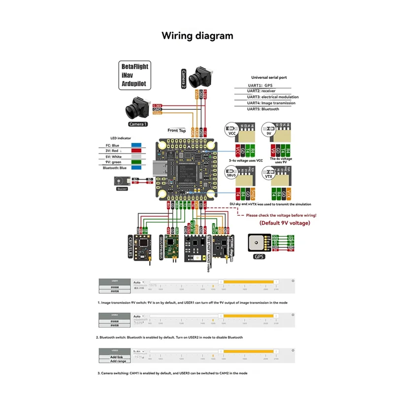 AT93-F475S V3 FC&ESC Stack F405 V3 Flight Controller 75A ESC 3-8S 30.5X30.5Mm Support Bluetooth For FPV Racing Drone
AT93-F475S V3 FC&ESC Stack F405 V3 Flight Controller 75A ESC 3-8S 30.5X30.5Mm Support Bluetooth For FPV Racing Drone