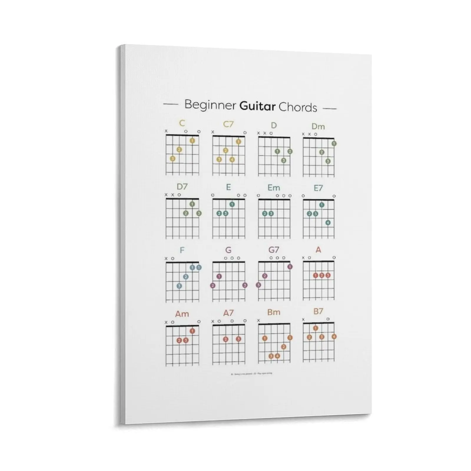 Beginner Guitar Chords Canvas Painting decorative picture for living room decoration aesthetic Decorative painting for bedroom
Beginner Guitar Chords Canvas Painting decorative picture for living room decoration aesthetic Decorative painting for bedroom