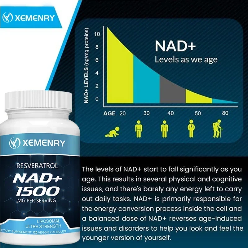 NAD+ Supplements - Natural Energy, Support Cell Health, Anti-aging, Enhance Immunity - Resveratrol
NAD+ Supplements - Natural Energy, Support Cell Health, Anti-aging, Enhance Immunity - Resveratrol