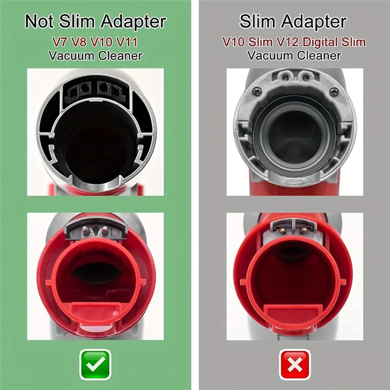 【ABODE】Quick Release Adapter Tool Нижний адаптер для Dyson V7 V8 V10 V11 V15 967762-01 Инструменты для домашней уборки
【ABODE】Quick Release Adapter Tool Нижний адаптер для Dyson V7 V8 V10 V11 V15 967762-01 Инструменты для домашней уборки