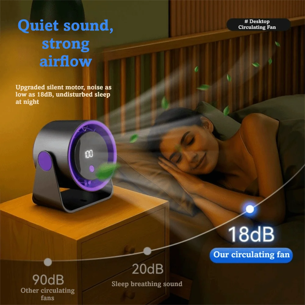 Настольный вентилятор с регулируемым углом наклона, 5-скоростная регулировка, низкий уровень шума, цифровой вентилятор, портативный, бесшумный, электрический вентилятор для студенческого общежития
Настольный вентилятор с регулируемым углом наклона, 5-скоростная регулировка, низкий уровень шума, цифровой вентилятор, портативный, бесшумный, электрический вентилятор для студенческого общежития