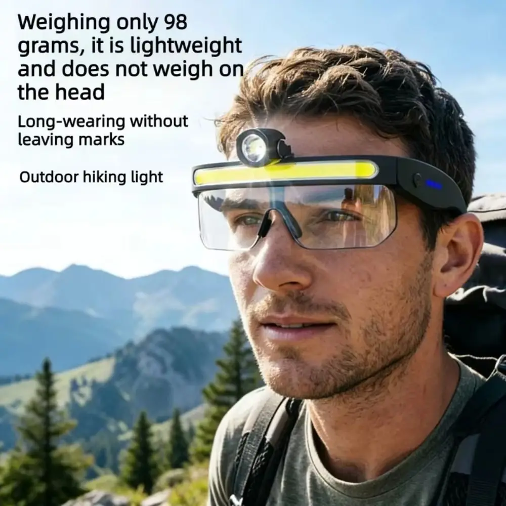 Lightweight Intelligent Sensing Headlight Comfortable Waterproof LED Headlight Glasses Large-Area Floodlight Adjustable
Lightweight Intelligent Sensing Headlight Comfortable Waterproof LED Headlight Glasses Large-Area Floodlight Adjustable