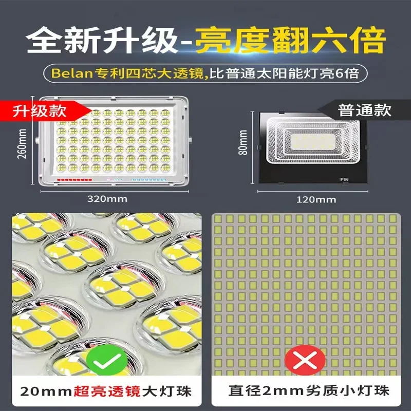 Household High-power Ultra Bright One To Two Induction Lights, Street Lights New Solar Powered Outdoor Lights, Courtyard Lights
Household High-power Ultra Bright One To Two Induction Lights, Street Lights New Solar Powered Outdoor Lights, Courtyard Lights