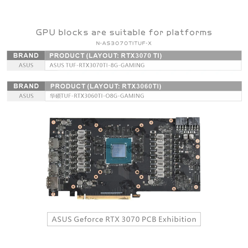 Блок водяного охлаждения графического процессора Bykski для Asus TUF RTX 3070 Ti 8G, игровой полное покрытие, кулер водяного охлаждения графического процессора N-AS3070TITUF-X 
Блок водяного охлаждения графического процессора Bykski для Asus TUF RTX 3070 Ti 8G, игровой полное покрытие, кулер водяного охлаждения графического процессора N-AS3070TITUF-X