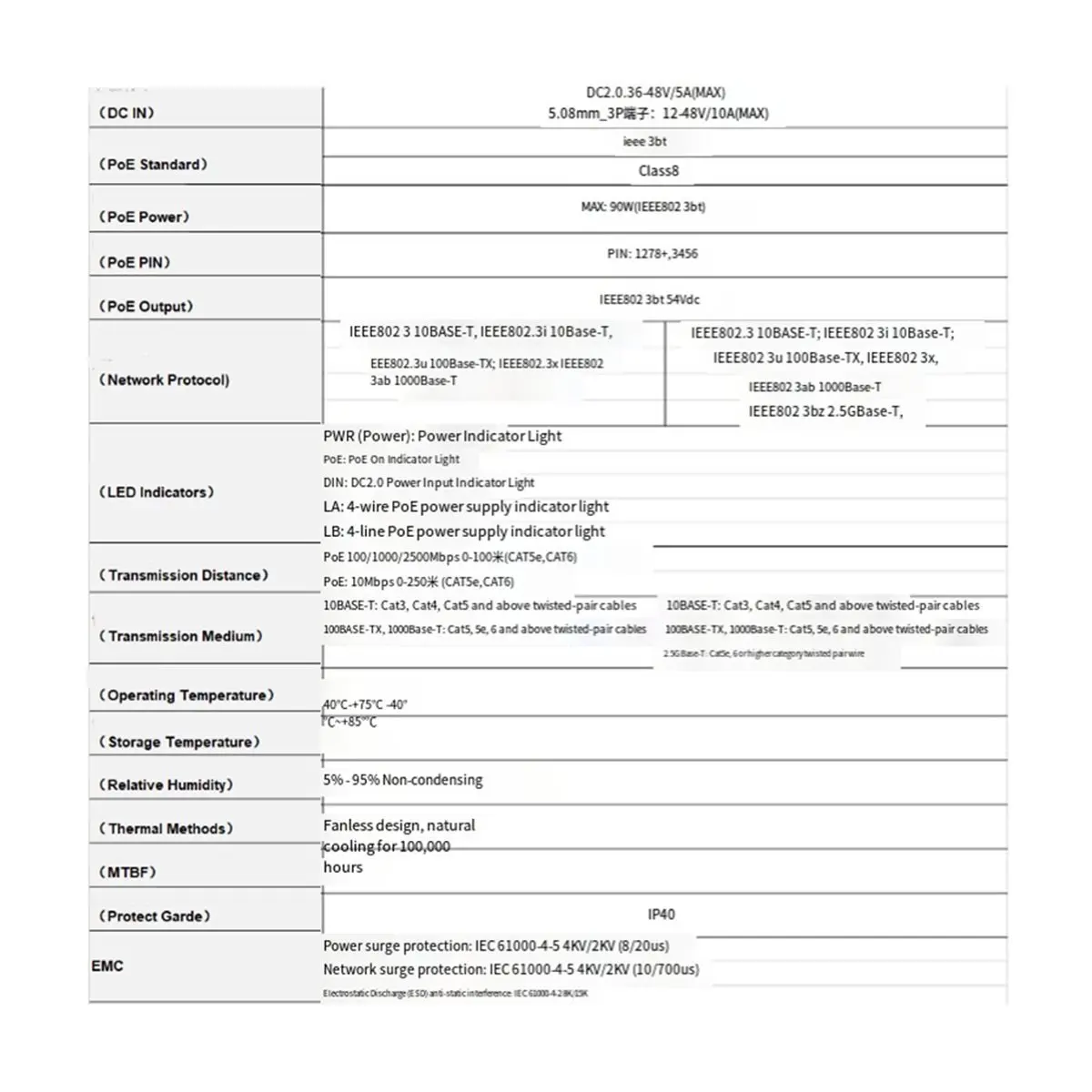 (ABGQ) POE-инжектор 2.5G для Starlink V2, повышающий напряжение с 36-48В до 90Вт, с поддержкой двойного питания AC/DC
(ABGQ) POE-инжектор 2.5G для Starlink V2, повышающий напряжение с 36-48В до 90Вт, с поддержкой двойного питания AC/DC