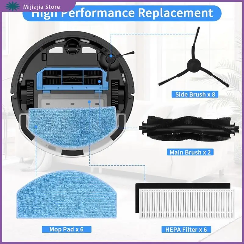 Accessory Set For Tikom G8000/G8000 Pro, For Honiture G20/G20 Pro, For Laresar Evol 3 Robot Vacuum Cleaner SALES
Accessory Set For Tikom G8000/G8000 Pro, For Honiture G20/G20 Pro, For Laresar Evol 3 Robot Vacuum Cleaner SALES