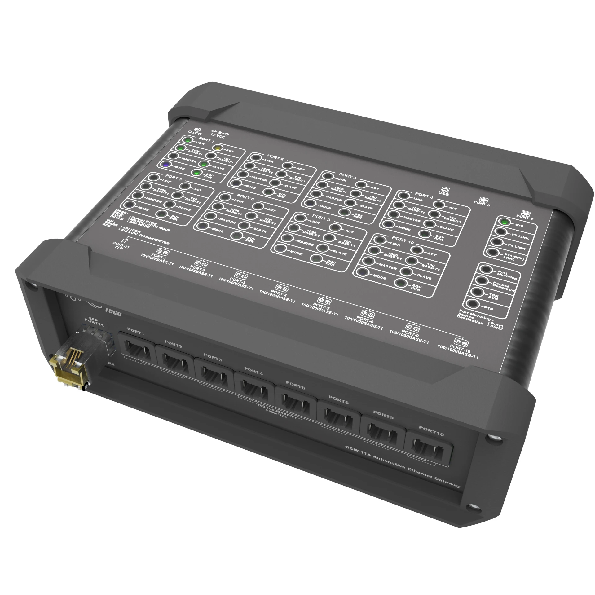 G-G-W11A Автомобильный Ethernet-коммутатор Шлюз AV--B T-S-N Устройство мониторинга и захвата пакетов
G-G-W11A Автомобильный Ethernet-коммутатор Шлюз AV--B T-S-N Устройство мониторинга и захвата пакетов