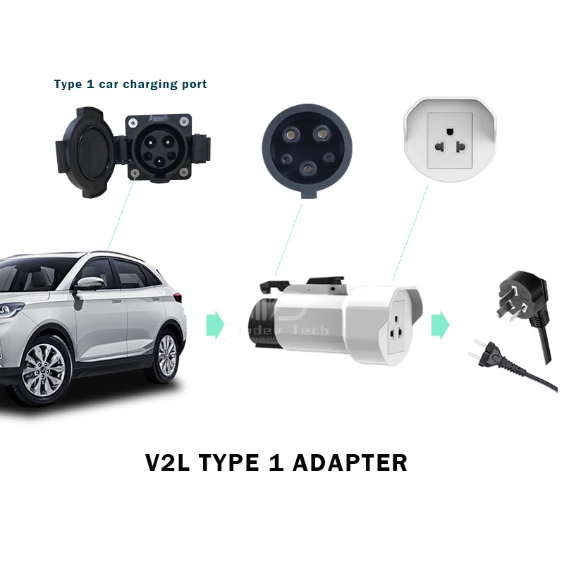 V2L EV Adapter Type 1 J1772 Vehicle To Device Load Discharge Power EU Schuko Universal Socket For Peugeot Citroen Opel MG KIA
V2L EV Adapter Type 1 J1772 Vehicle To Device Load Discharge Power EU Schuko Universal Socket For Peugeot Citroen Opel MG KIA