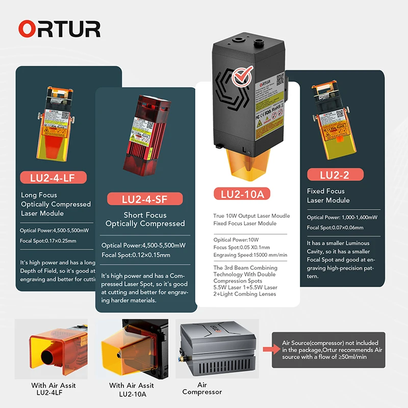 Ortur Laser Head Module 10W Laser Engraving and 30mm Acrylic/20mm Plywood Cutting Machine Accessories for Engraver/Cutter Tools
Ortur Laser Head Module 10W Laser Engraving and 30mm Acrylic/20mm Plywood Cutting Machine Accessories for Engraver/Cutter Tools