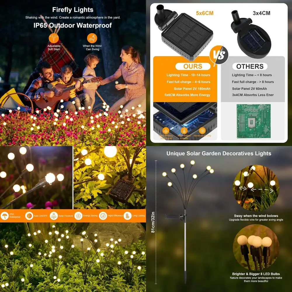 8-Piece Outdoor Solar Garden Lights with 64 LEDs, Firefly Effect, Unique Patio Decor, Ideal Gift for Women and Grandmas
8-Piece Outdoor Solar Garden Lights with 64 LEDs, Firefly Effect, Unique Patio Decor, Ideal Gift for Women and Grandmas