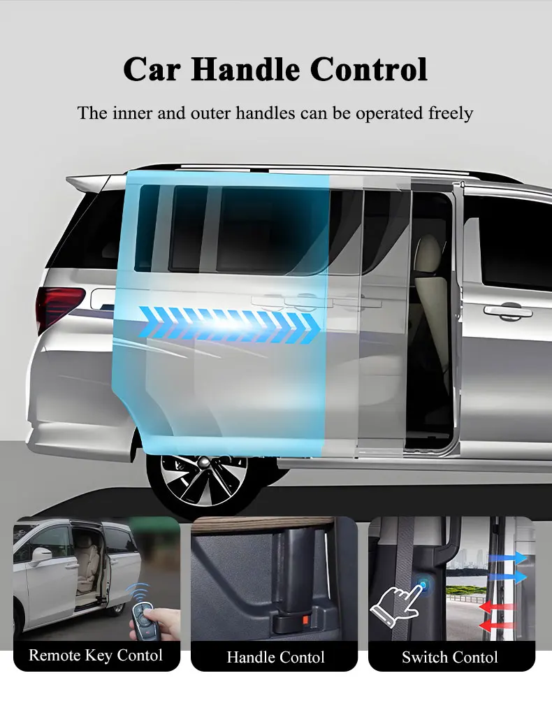 Liush Plug-and-Play Belt For Benz Sprinter W907/906 Automatic Sliding Door Mechanism Upgraded Kit Electric Car Body Parts
Liush Plug-and-Play Belt For Benz Sprinter W907/906 Automatic Sliding Door Mechanism Upgraded Kit Electric Car Body Parts