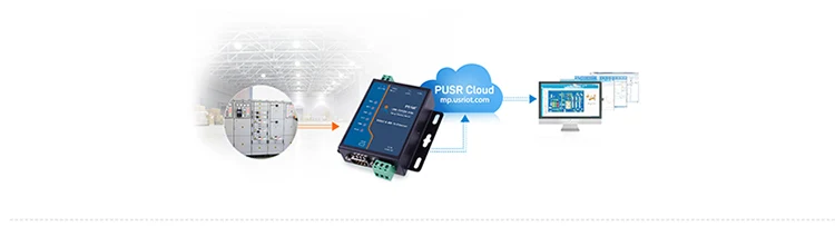 USR-TCP232-410S-RT Преобразователь Modbus RTU в TCP Edge Computing Шлюз Modbus Конвертер Ip в RS485 RS232
USR-TCP232-410S-RT Преобразователь Modbus RTU в TCP Edge Computing Шлюз Modbus Конвертер Ip в RS485 RS232