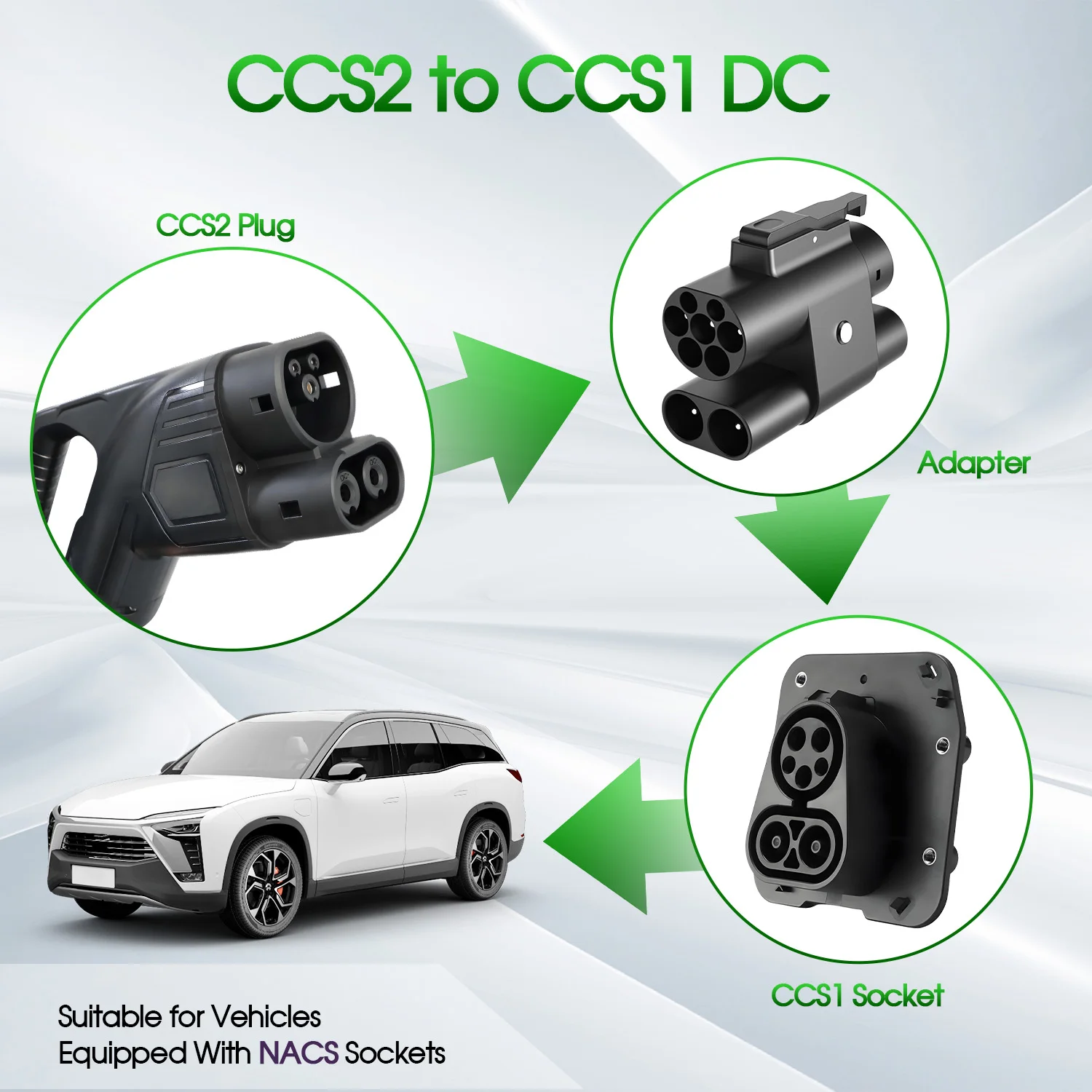 Goodcell CCS2 to CCS1 EV Charging Adaptor 7.2kW AC 250kW DC Fast Charging Converter for Electric Car Public Charging Stations
Goodcell CCS2 to CCS1 EV Charging Adaptor 7.2kW AC 250kW DC Fast Charging Converter for Electric Car Public Charging Stations