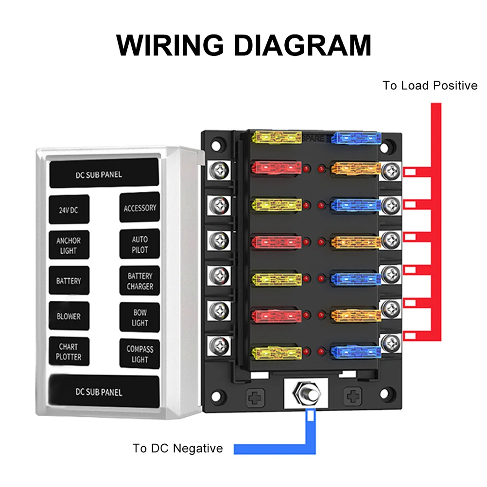 Automotive Fuse Holder Suit Marine Block Terminal Distribution Waterproof ABS Aluminum Alloy Rubber Car Boat RV
Automotive Fuse Holder Suit Marine Block Terminal Distribution Waterproof ABS Aluminum Alloy Rubber Car Boat RV
