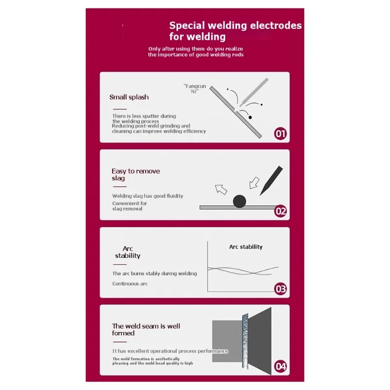 Hot Sale-5Mm X 400Mm High-Quality Welding Rods With Low Spatter And Easy Dross Removal For Carbon Steel, 10 Pieces
Hot Sale-5Mm X 400Mm High-Quality Welding Rods With Low Spatter And Easy Dross Removal For Carbon Steel, 10 Pieces