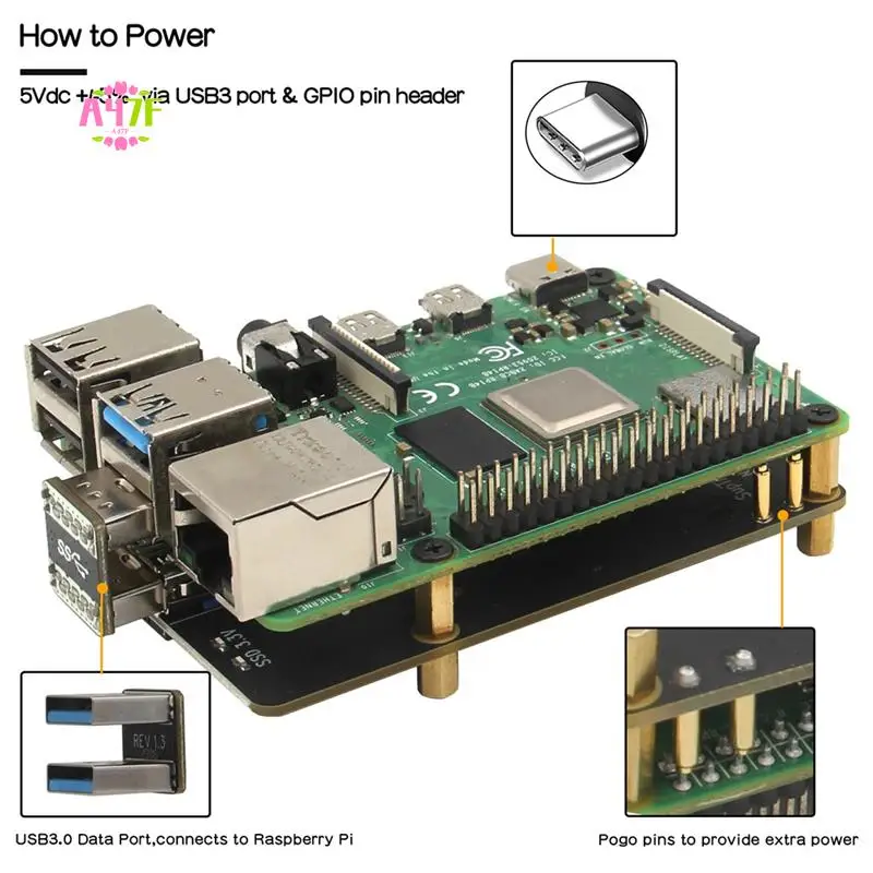 Плата расширения A47F-X872 для Raspberry Pi 4, USB-M.2 Nvme SSD, плата расширения NAS, поддержка загрузки от SSD
Плата расширения A47F-X872 для Raspberry Pi 4, USB-M.2 Nvme SSD, плата расширения NAS, поддержка загрузки от SSD