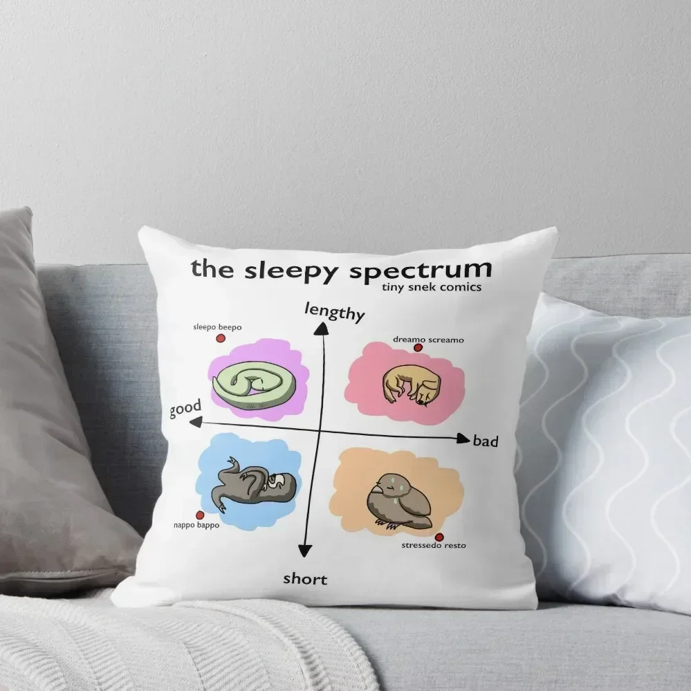 The Sleepy Spectrum - Tiny Snek Comics Throw Pillow Pillows Aesthetic Sofa Pillow Cover Marble Cushion Cover pillow
The Sleepy Spectrum - Tiny Snek Comics Throw Pillow Pillows Aesthetic Sofa Pillow Cover Marble Cushion Cover pillow