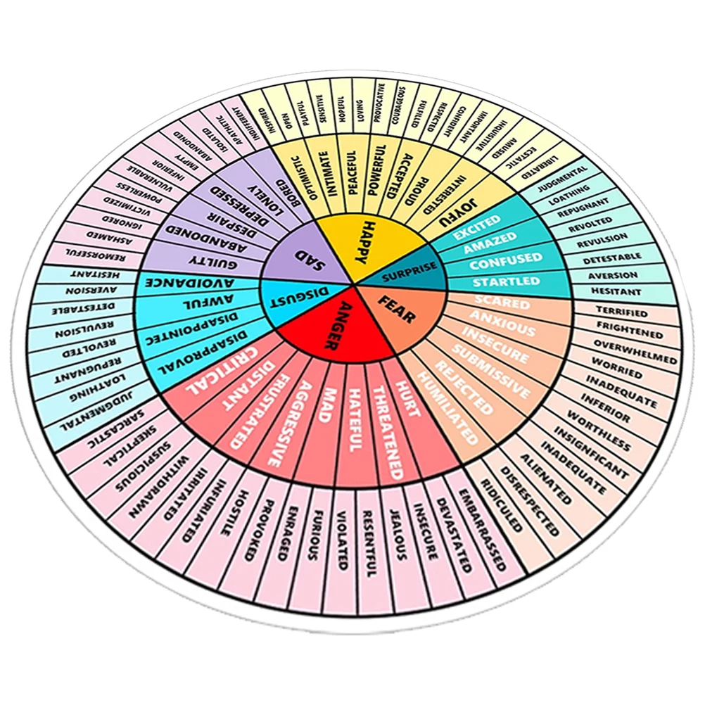 Emotion Wheel Magnetic Calendar Feelings Window Cling Emotions Magnets Lockers Kid Stickers Aldult
Emotion Wheel Magnetic Calendar Feelings Window Cling Emotions Magnets Lockers Kid Stickers Aldult