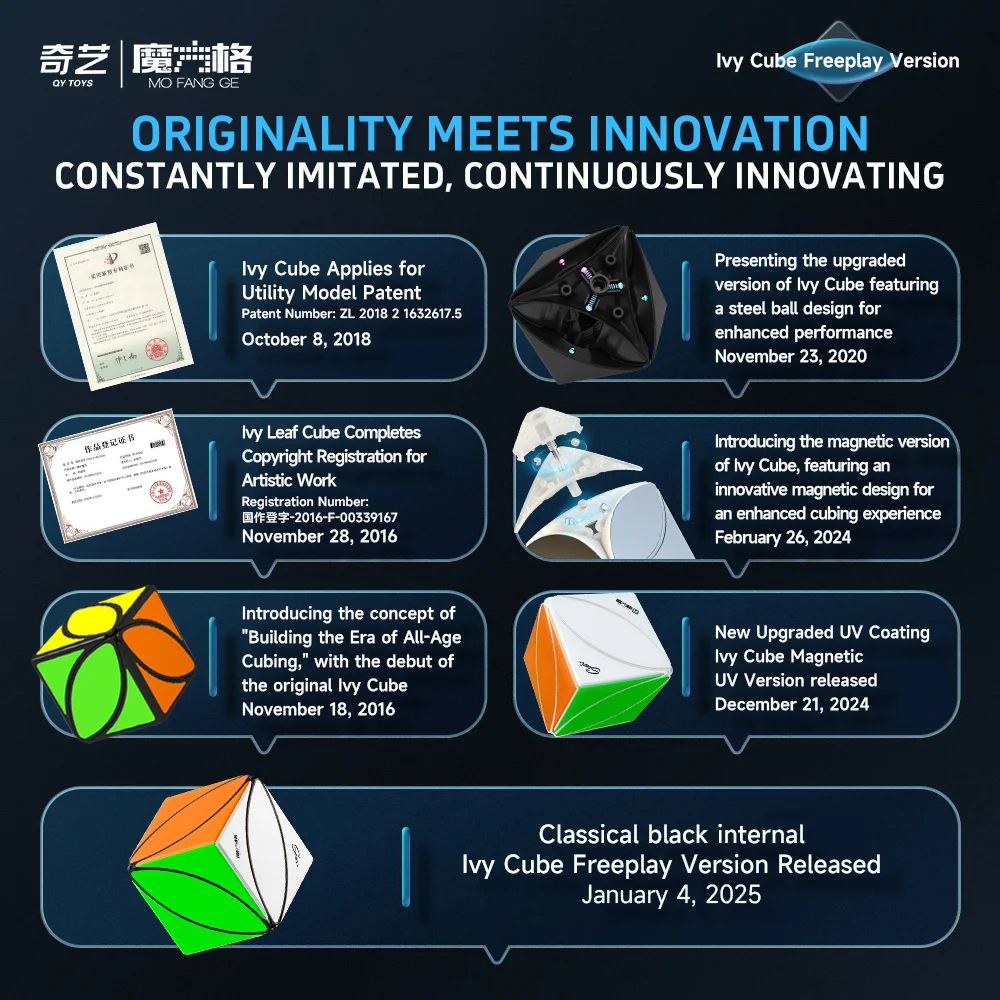 QiYi Skew Maple Leaves Play Version Cube для детей Speed Puzzle Toys Qiyi Ivy Cube для детей, подарки на день рождения, Рождество
QiYi Skew Maple Leaves Play Version Cube для детей Speed Puzzle Toys Qiyi Ivy Cube для детей, подарки на день рождения, Рождество