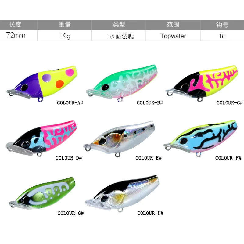8pcs New Topwater Popper Fishing Lures 19g/72mm Hard Bait Isca Artificial lure Wobblers Carp Pike Fishing Tackle
8pcs New Topwater Popper Fishing Lures 19g/72mm Hard Bait Isca Artificial lure Wobblers Carp Pike Fishing Tackle