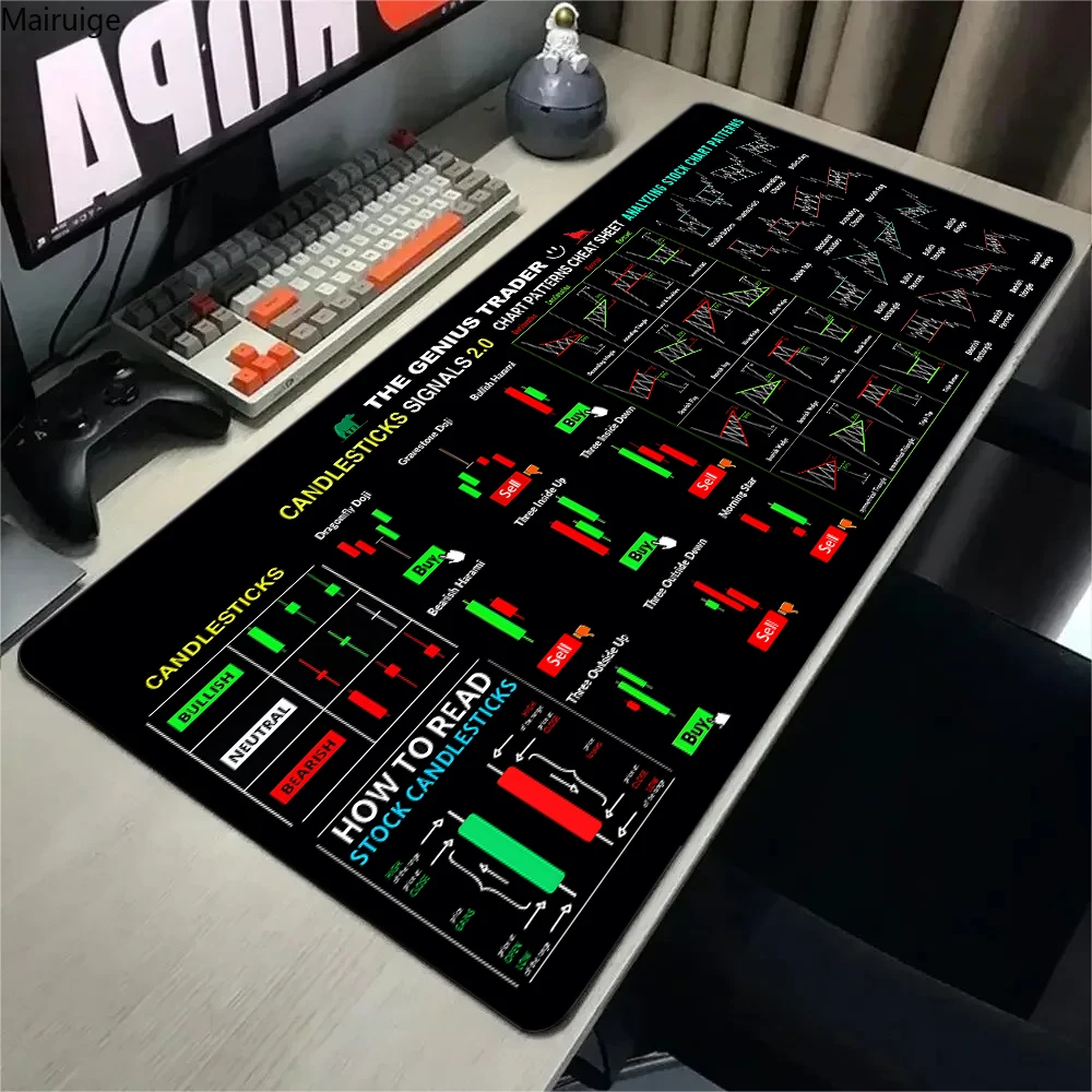 EXCO Stock Market Mouse Pad Large Trader Chart Candlestick Pattern Keyboard Mousepad Investor Desk Mat Stitched Edge Rubber Base
EXCO Stock Market Mouse Pad Large Trader Chart Candlestick Pattern Keyboard Mousepad Investor Desk Mat Stitched Edge Rubber Base