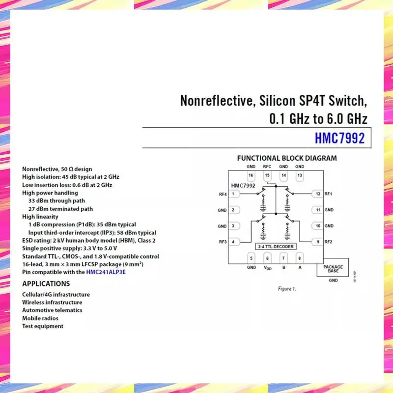 AIAI HMC7992 6Ghz RF Switch Module Forelectronic Components Reflective RF Switch Module
AIAI HMC7992 6Ghz RF Switch Module Forelectronic Components Reflective RF Switch Module