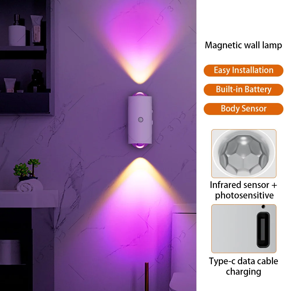 Creative magnetic wall lamp rechargeable colorful gradient atmosphere night light human sensor light
Creative magnetic wall lamp rechargeable colorful gradient atmosphere night light human sensor light