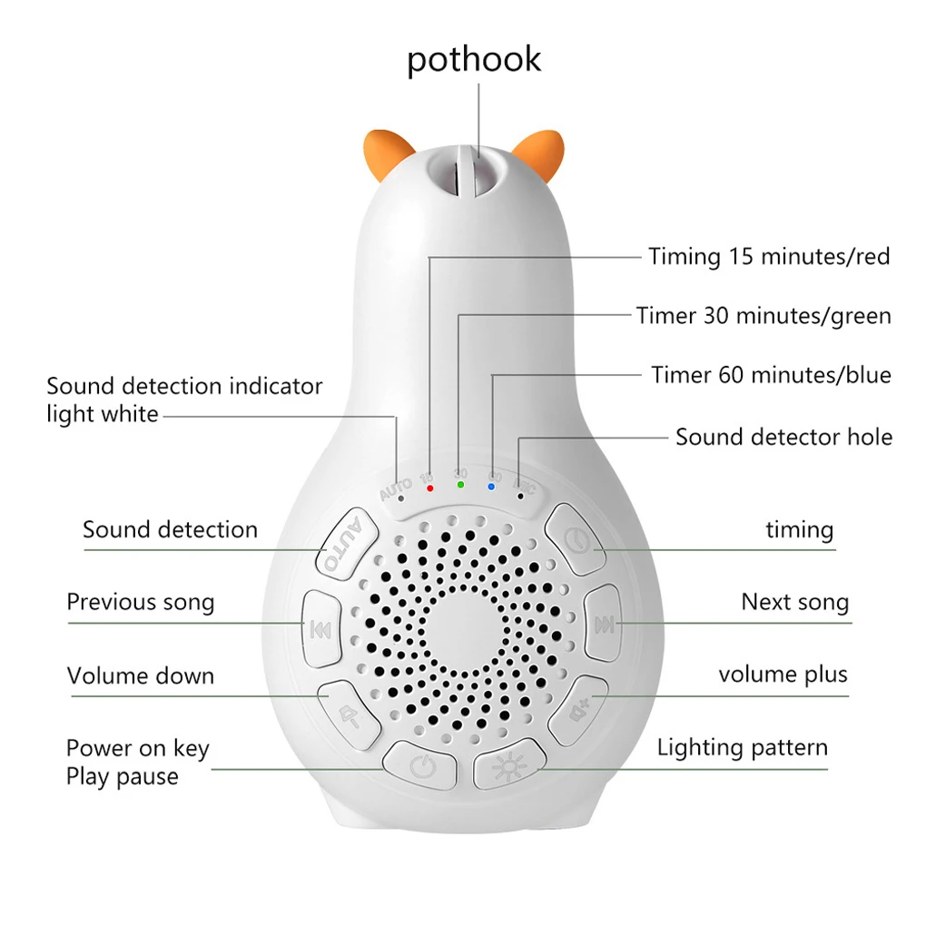 Портативный динамик для сна, режим ночного освещения, 50 часов, длительный срок службы батареи, несколько гипнотических звуковых сцен, машина с белым шумом
Портативный динамик для сна, режим ночного освещения, 50 часов, длительный срок службы батареи, несколько гипнотических звуковых сцен, машина с белым шумом