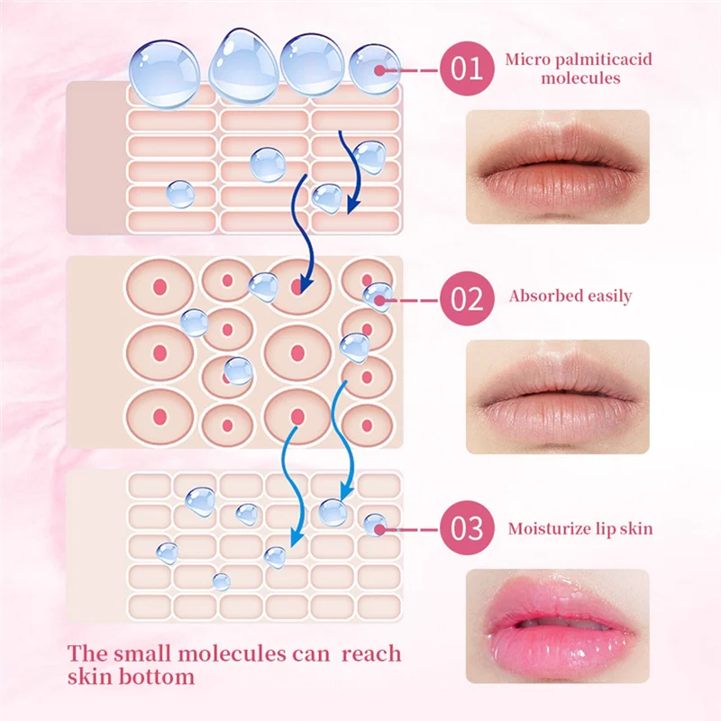 HOT Serum Lips Pink Fresh Remove Dark Lips Gel Lightening Essence Cream Balm Repair Fine Line Brighten Lip Exfoliator
HOT Serum Lips Pink Fresh Remove Dark Lips Gel Lightening Essence Cream Balm Repair Fine Line Brighten Lip Exfoliator