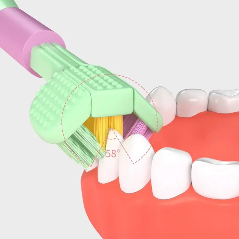 Tongue Scraper Three Sided Children Toothbrush Deep Oral Cleaning Teeth Tongue Scraper Candy Color 360 Degree Baby Oral Cleaner
Tongue Scraper Three Sided Children Toothbrush Deep Oral Cleaning Teeth Tongue Scraper Candy Color 360 Degree Baby Oral Cleaner