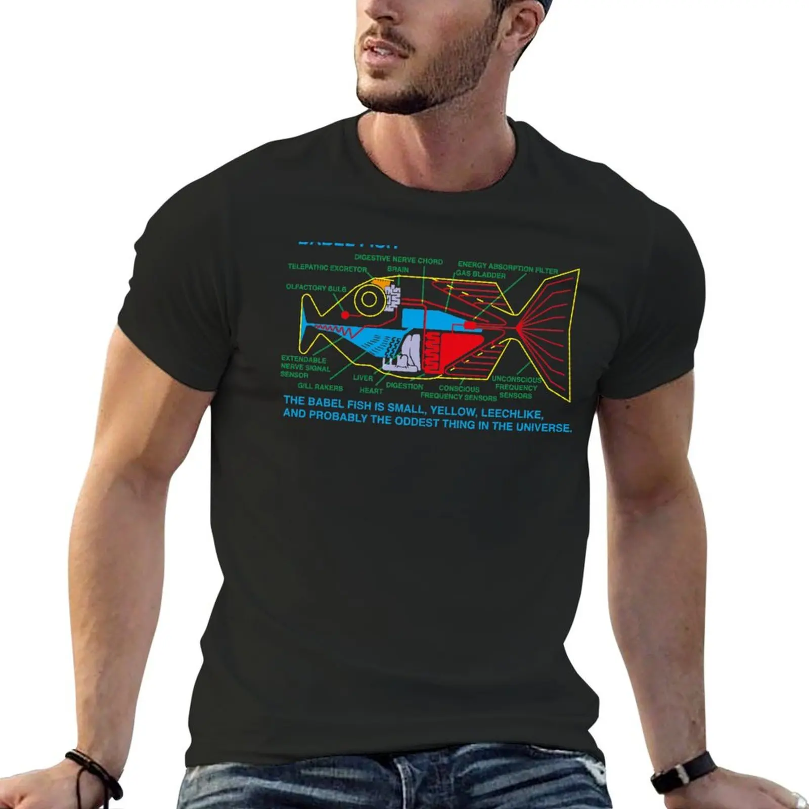 NDVH Babel Fish H2G2 T-Shirt Aesthetic clothing customs t shirts for men graphic
NDVH Babel Fish H2G2 T-Shirt Aesthetic clothing customs t shirts for men graphic