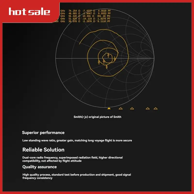 5.8G Dual Antenna 5.65Ghz SMA Dual-Core RF For FPV Drone Parts Ultra-Low VSWR DIY RC Parts
5.8G Dual Antenna 5.65Ghz SMA Dual-Core RF For FPV Drone Parts Ultra-Low VSWR DIY RC Parts