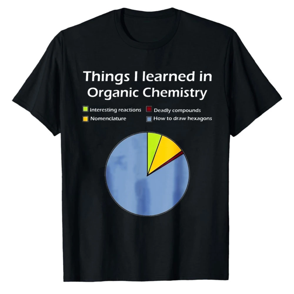 Funny Organic Chemistry Pun Printed T-Shirt Tops for Women Men Chemist Casual Style T-Shirt Crewneck Regular Short Sleeve
Funny Organic Chemistry Pun Printed T-Shirt Tops for Women Men Chemist Casual Style T-Shirt Crewneck Regular Short Sleeve