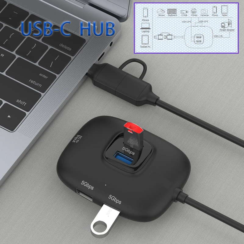 Type-c converter USB adapter Splitter Converter PD charging Extension Cable Type-C/USB HUB Plug and Play 5Gbps docking station
Type-c converter USB adapter Splitter Converter PD charging Extension Cable Type-C/USB HUB Plug and Play 5Gbps docking station