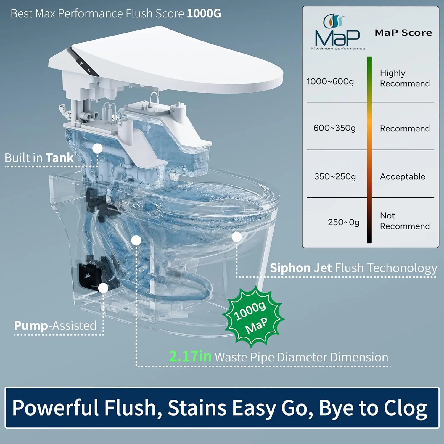 Open Close Auto Flush Foot Sensor Heated Seat Warm Water Foam Dispenser Elongated Bidets for Modern Bathroom Remote Night Light
Open Close Auto Flush Foot Sensor Heated Seat Warm Water Foam Dispenser Elongated Bidets for Modern Bathroom Remote Night Light