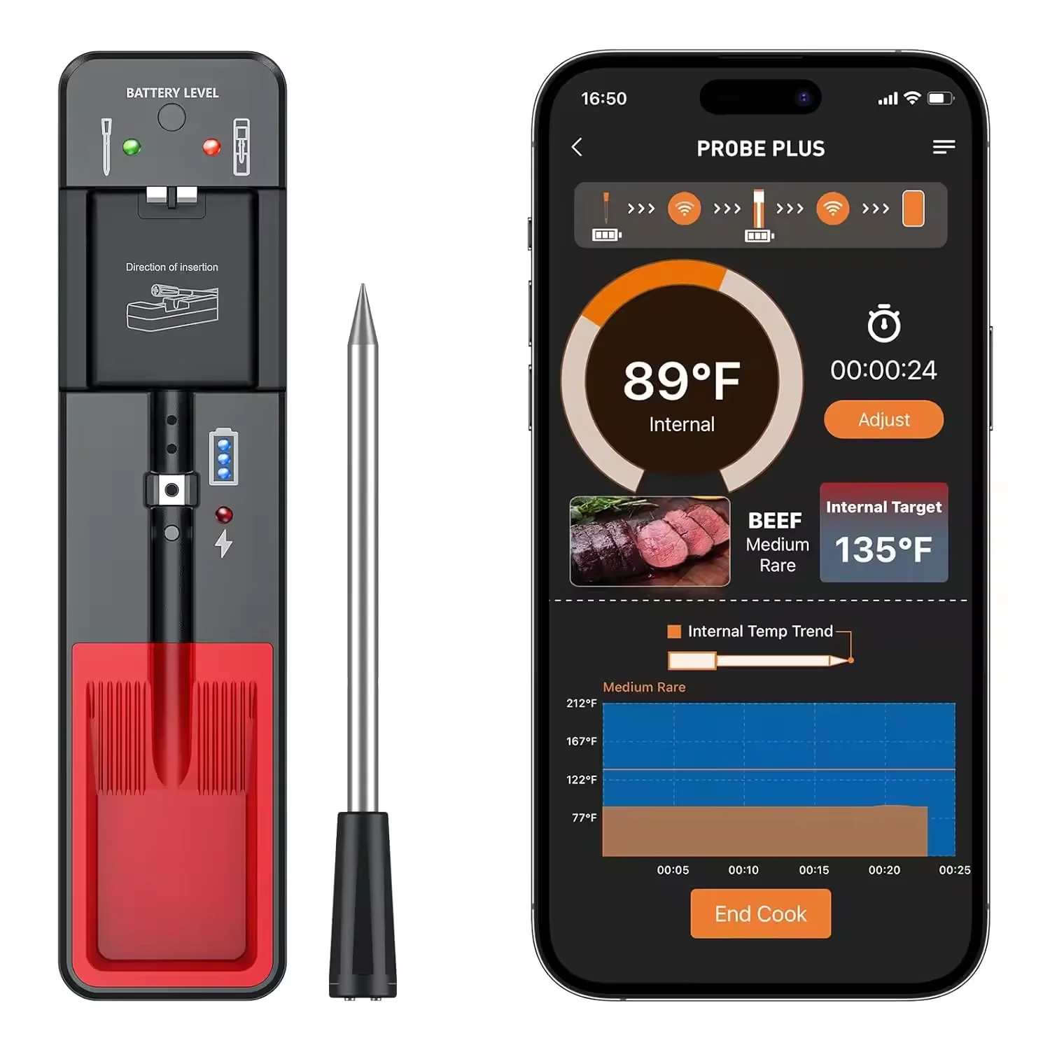 Wireless Smart Meat Thermometer with Mobile Control Booster for BBQ, Oven, Grill, Kitchen, Smoker, Rotisserie with App Control
Wireless Smart Meat Thermometer with Mobile Control Booster for BBQ, Oven, Grill, Kitchen, Smoker, Rotisserie with App Control