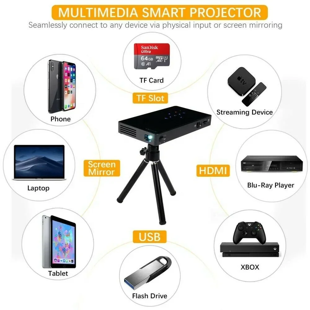 New HD Pico Projector P8 Android Smart Portable Mini Projector Home Office Wireless WIFI Projection
New HD Pico Projector P8 Android Smart Portable Mini Projector Home Office Wireless WIFI Projection
