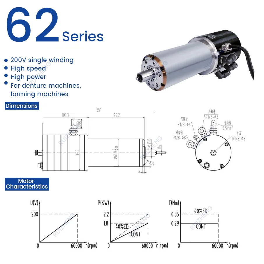 1.8kw 2.5kw ATC Spindle Motor 800hz 60000rpm Automatic Tool Change 100mm For CNC Router Engraving, Drilling, Carving
1.8kw 2.5kw ATC Spindle Motor 800hz 60000rpm Automatic Tool Change 100mm For CNC Router Engraving, Drilling, Carving