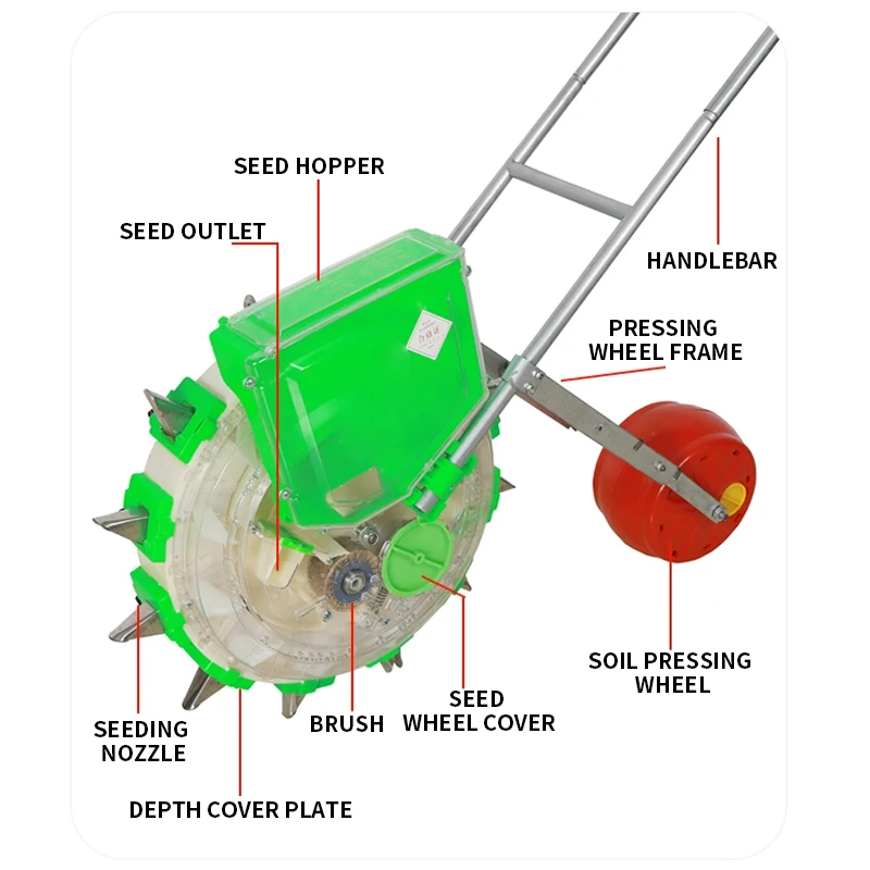 Новая ручная сеялка для кукурузы, арахиса и ревеня, многофункциональная прецизионная посадка, глубина 5-6 см
Новая ручная сеялка для кукурузы, арахиса и ревеня, многофункциональная прецизионная посадка, глубина 5-6 см